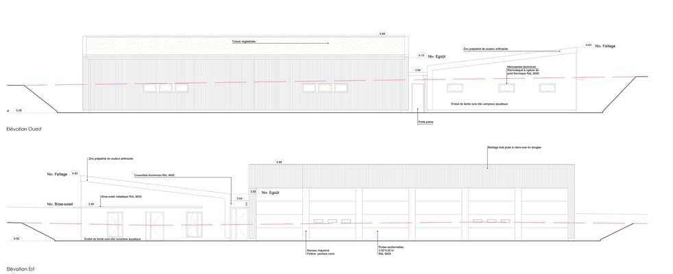 Façades Est & Ouest