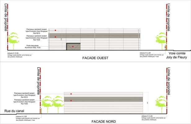 Façades Projet
