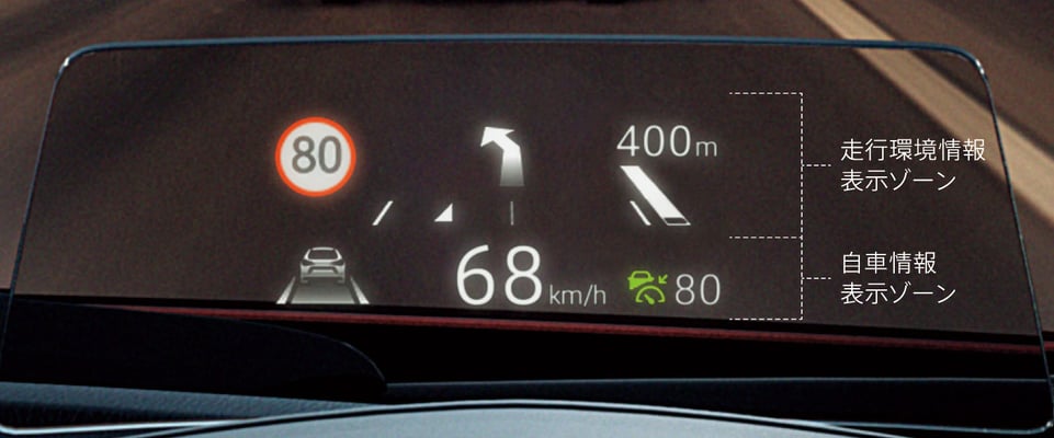 アクセラ「アクティブ・ドライビング・ディスプレイ」