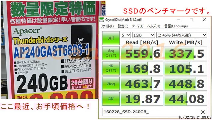 中野作業　SSDのベンチマーク（動作速度評価）結果です。