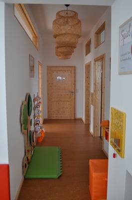 Flur der Möglichkeiten EG