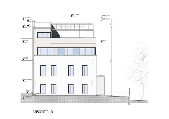 Südansicht