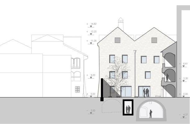 © KNAUER ARCHITEKTEN