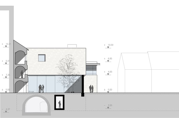 © KNAUER ARCHITEKTEN