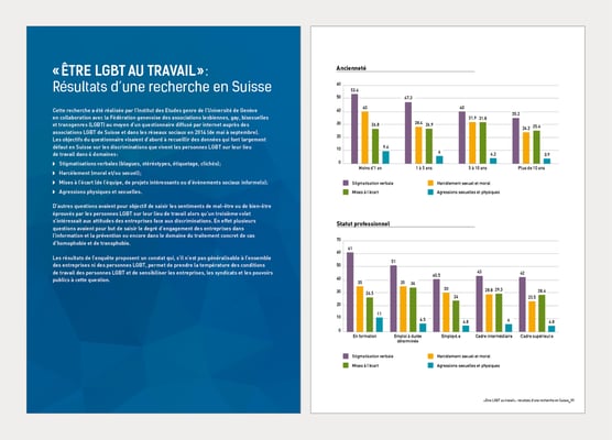 UNIVERSITÉ DE GENÈVE | BROCHURE | CONCEPTION ET RÉALISATION