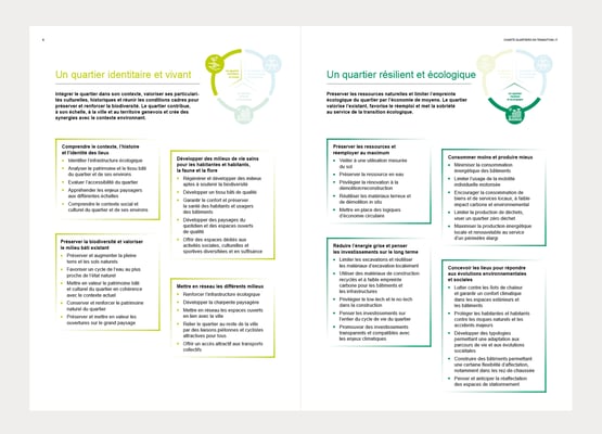 OFFICE DE L'URBANISME | EN COLLABORATION AVEC LATITUDE DURABLE | CONCEPTION ET RÉALISATION DE LA BROCHURE