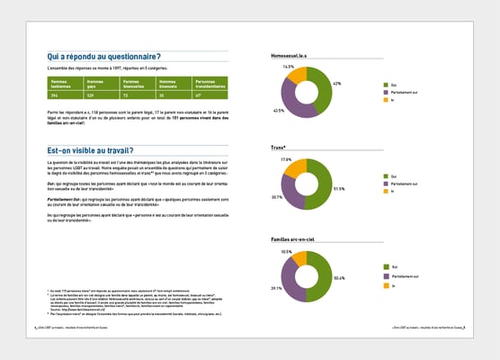 UNIVERSITÉ DE GENÈVE | BROCHURE | CONCEPTION ET RÉALISATION