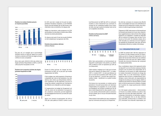 ASSOCIATION DES COMMUNES GENEVOISES | RAPPORT DE GESTION | CONCEPTION ET RÉALISATION