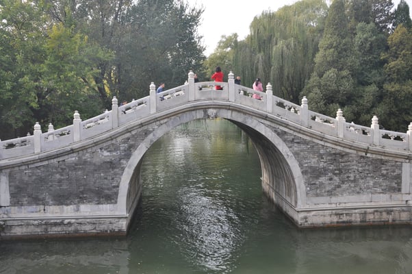 China, Peking, Sommerpalast