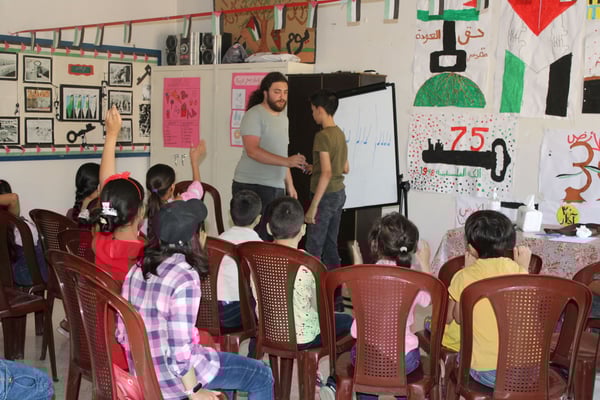 Activités musicales : leçon sur les talents et capacités musicales des jeunes