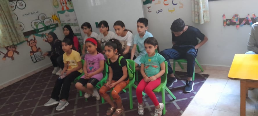 Activité visionnage d'un film sur la Catastrophe (NAKBA) 