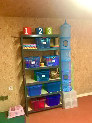 Clicker-Training © Hundeschule gooddog