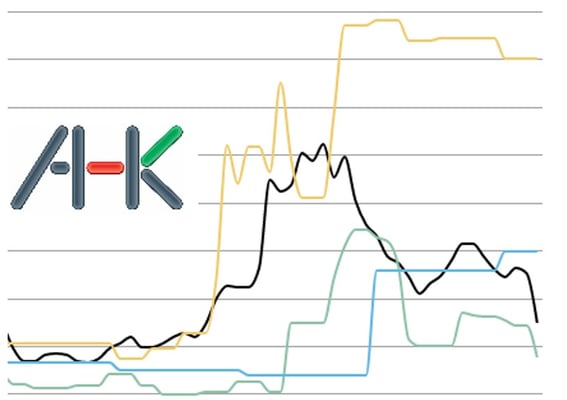 Pelletheizung Solothurn