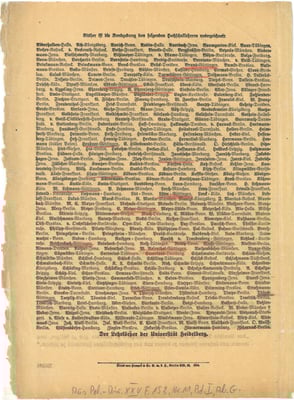 Kundgebung deutscher Hochschullehrer 1920: Die Göttinger Hochschullehrer sind rot markiert. StA Göttingen 