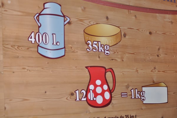 La Maison du Gruyères