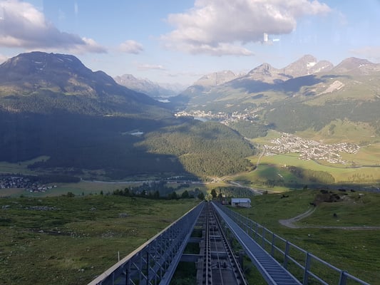  Trailrun Muottas Muragl