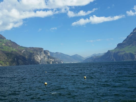 Wieder auf "sealevel" 