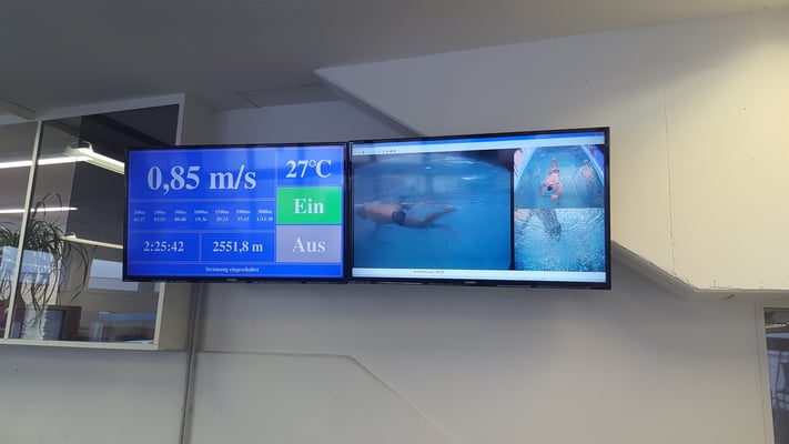 Übertragung der Kamerabilder und Einstellung