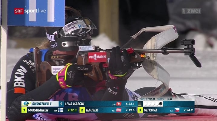 Foto: Screenshot SRF Zwei