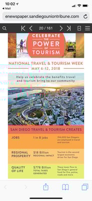 Darum ist es wichtig, dass wir mindestens 1 x pro Jahr herkommen!