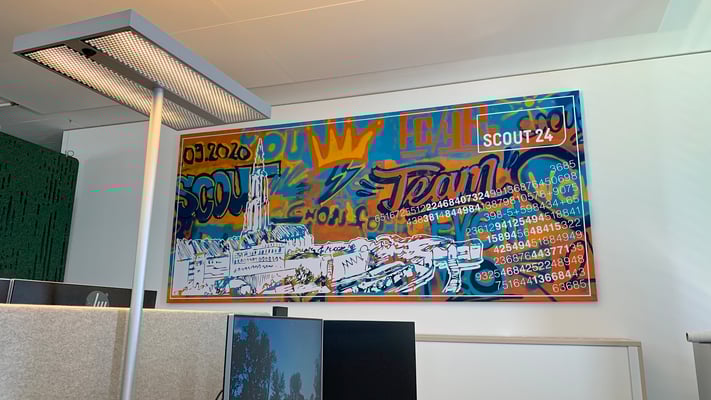 Graffiti Workshops, Bern, Zürich,