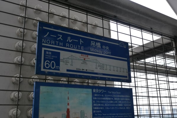 吊橋中央部の看板。標高60mとあります。