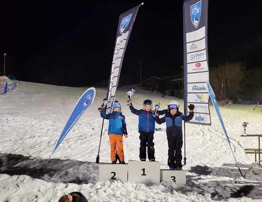 Hannes auf dem 1. und Auron auf dem 3. Rang