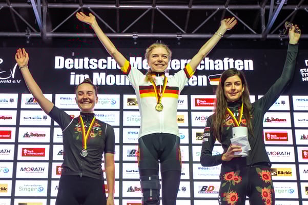 © EGO_Promtion Schaeuble / Titisee-Neustadt_XCC Frauen_Lipp_Daubermann_Rieder