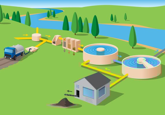 Illustration isométrique traitement de l'eau