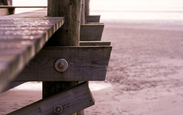 Sankt Peter Ording fotografiert mit Nikon Z7 und Nikkor Z 85mm f/1.8 S 