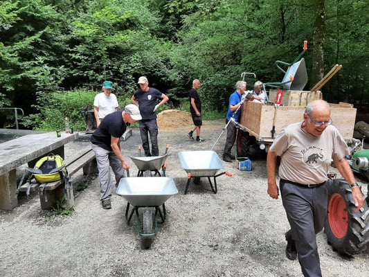 Bereitstellung der Karetten