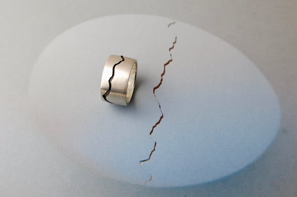 Ring Silber Panoramaring 