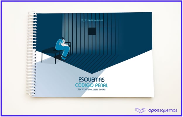 Esquemas Código Penal Ley Orgánica 10/1995. OpoEsquemas.