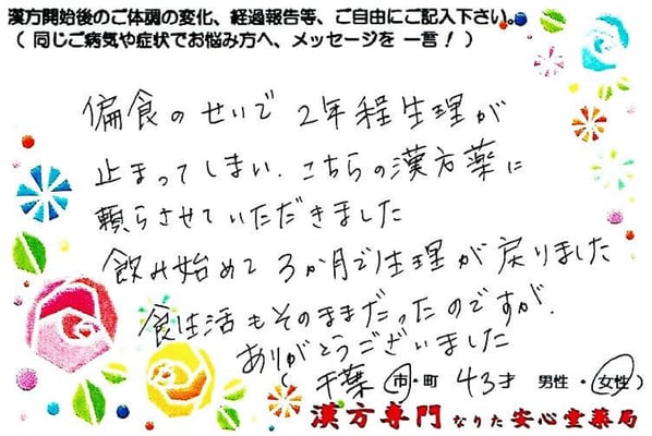 【 摂食障害・続発性無月経・逆流性食道炎 】（千葉市・43才・女性）　