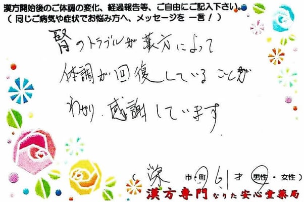 【 男性更年期・夜間頻尿・排尿困難 】(栄町・61才・男性）