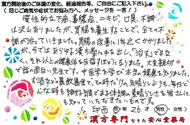 【 慢性下痢・口臭・蓄膿症・ニキビ 】（印西市・26才・男性）