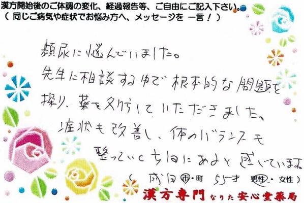 【 夜間頻尿・AGA（男性型脱毛症）・男性更年期 】（成田市・55才・男性）