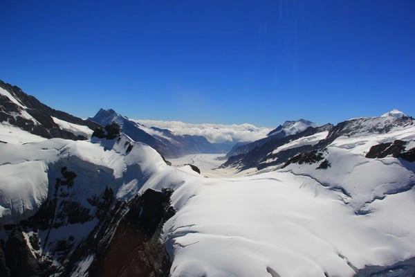 Jungfraujoch Region