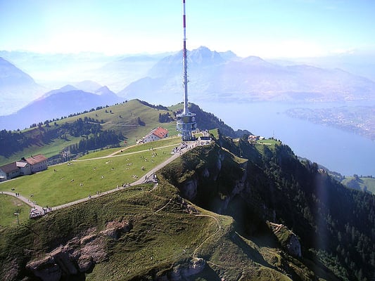 Helikopter Rundflug Rigi