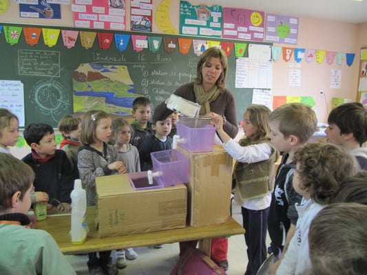Cycle de l'eau domestique