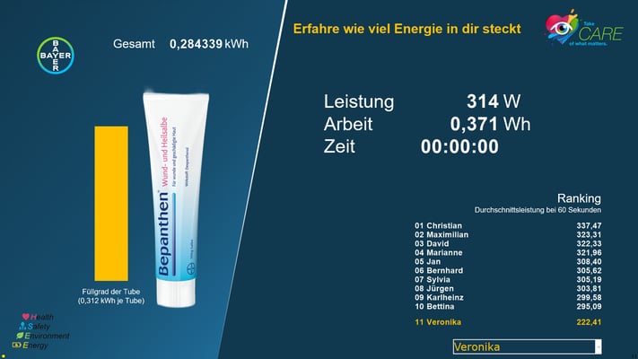 Befüllen einer Tube