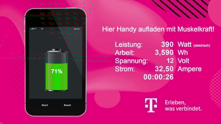 EnergyBike Physik 3 - virtuell, per Fahrrad, ein Handy laden