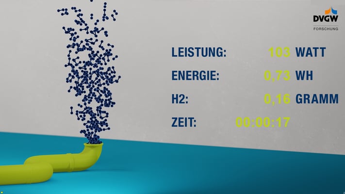 EnergyBike Physik 3 - virtuell Wasserstoff produzieren