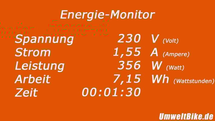 Das Umweltbike 2.0 ist mit einem 10" Bildschirm ausgestattet