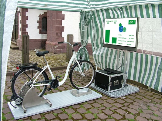 CO2-Bike, CO2-Fahrrad, CO2-Rad, Nachhaltigkeit, Umweltschutz, Energiesparen