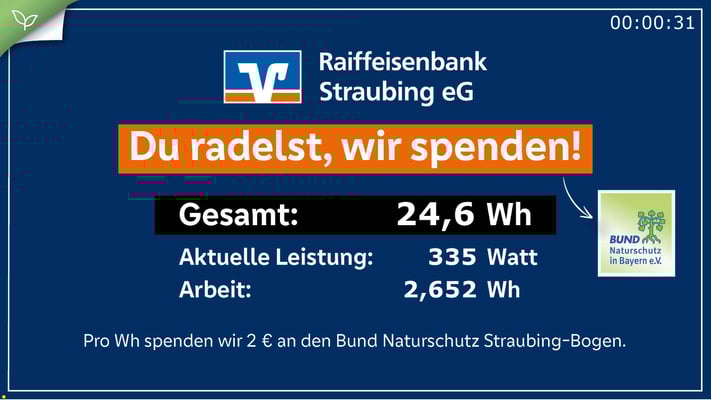 Eine Aktion mit mehreren SpendenBikes für die Raiffeisenbank Straubing