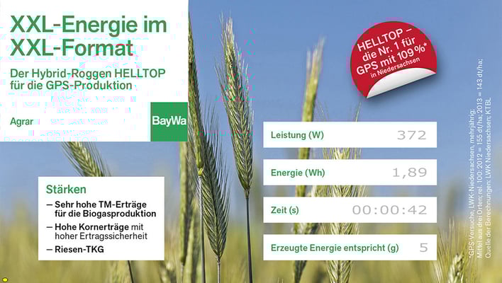 CO2-Bike, CO2-Fahrrad, CO2-Rad, Nachhaltigkeit, Umweltschutz, Energiesparen