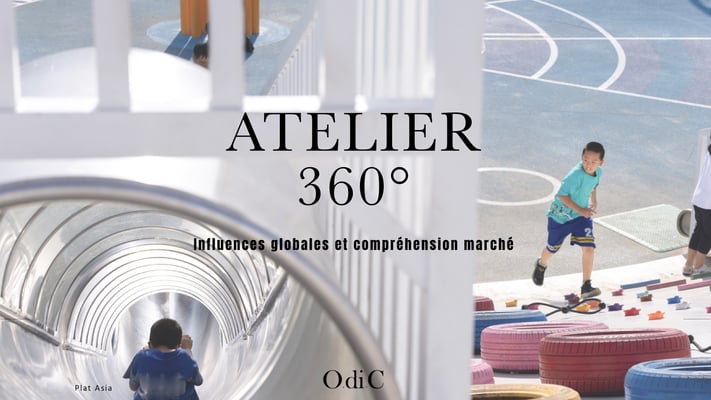 Macrotrends, attitudes de consommation,innovation produits, innovation retail, innnovation communication.