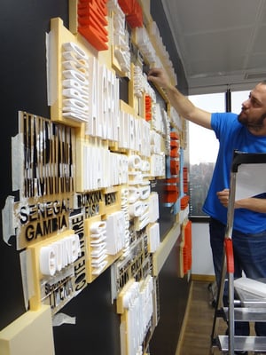 Mapa mundi corporeo Mural, a base de los nombres de los paises