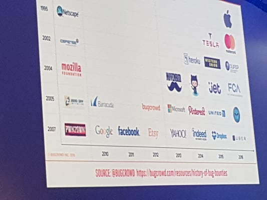 Keren Elazari - USI - Hacker